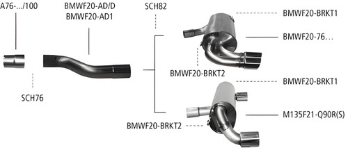 Bastuck sportauspuff bmw - sportauspuff,